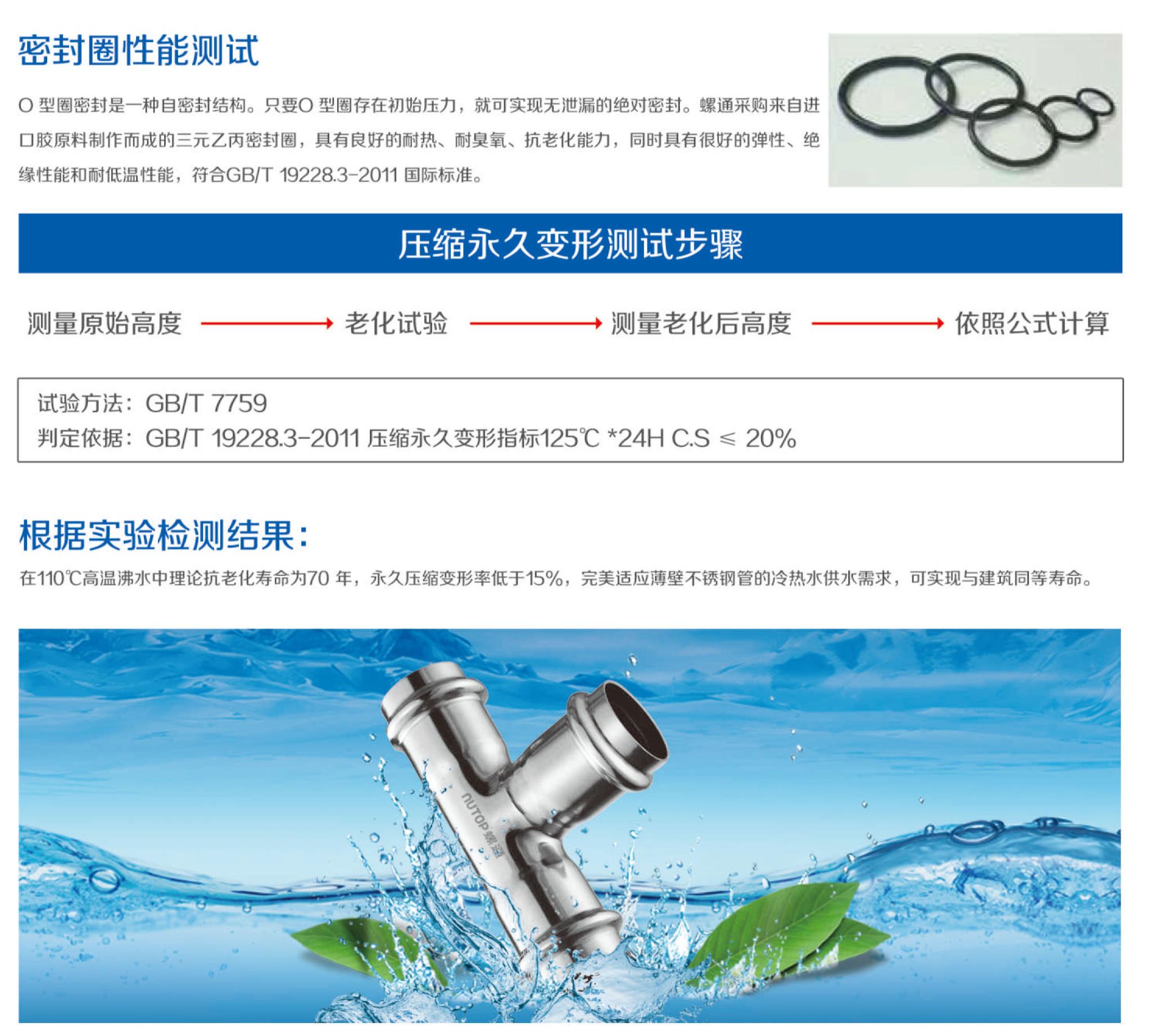 密封圈性能測(cè)試.jpg